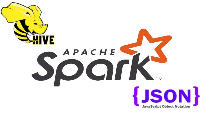 Hive spark. Spark School. Meta Spark. Apache Hive.