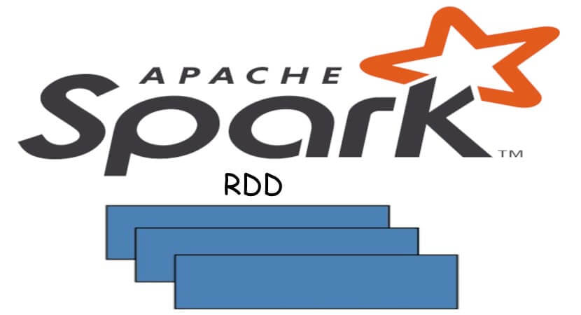 Rdd spark. Spark Framework. Apache Spark. Apache Starrocks Spark