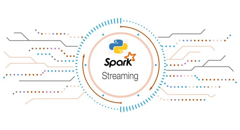 Модули spark. Spark streaming. Spark big data. Для чего нужен Spark. Spark Framework примеры.