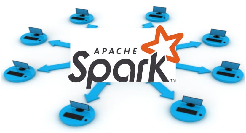 Spark submit. Spark фреймворк. Архитектура Spark приложения.. Spark-submit запуск через Hadoop.