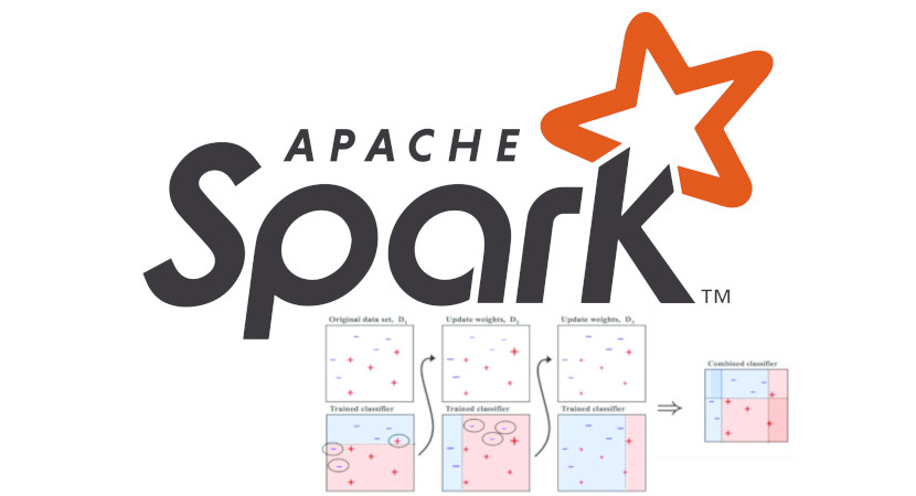 Знакомство С Apache Spark Книга